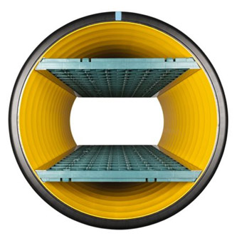 Water treamtent